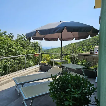 Mare E Monti Di Simonetta *