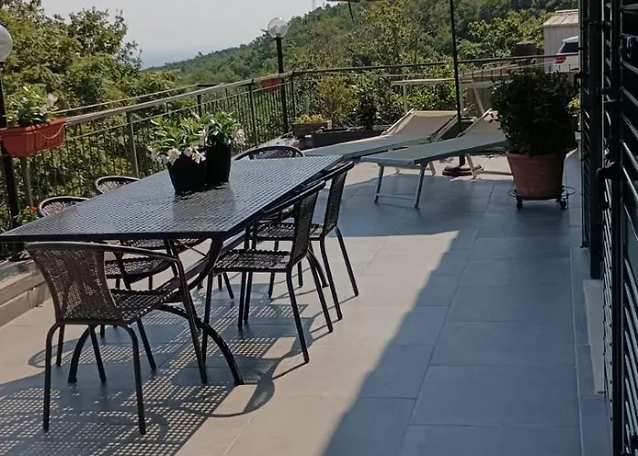 Prázdninový dům Mare E Monti Di Simonetta